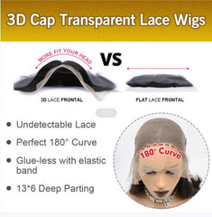 Pre-bleached Body Wave Wig