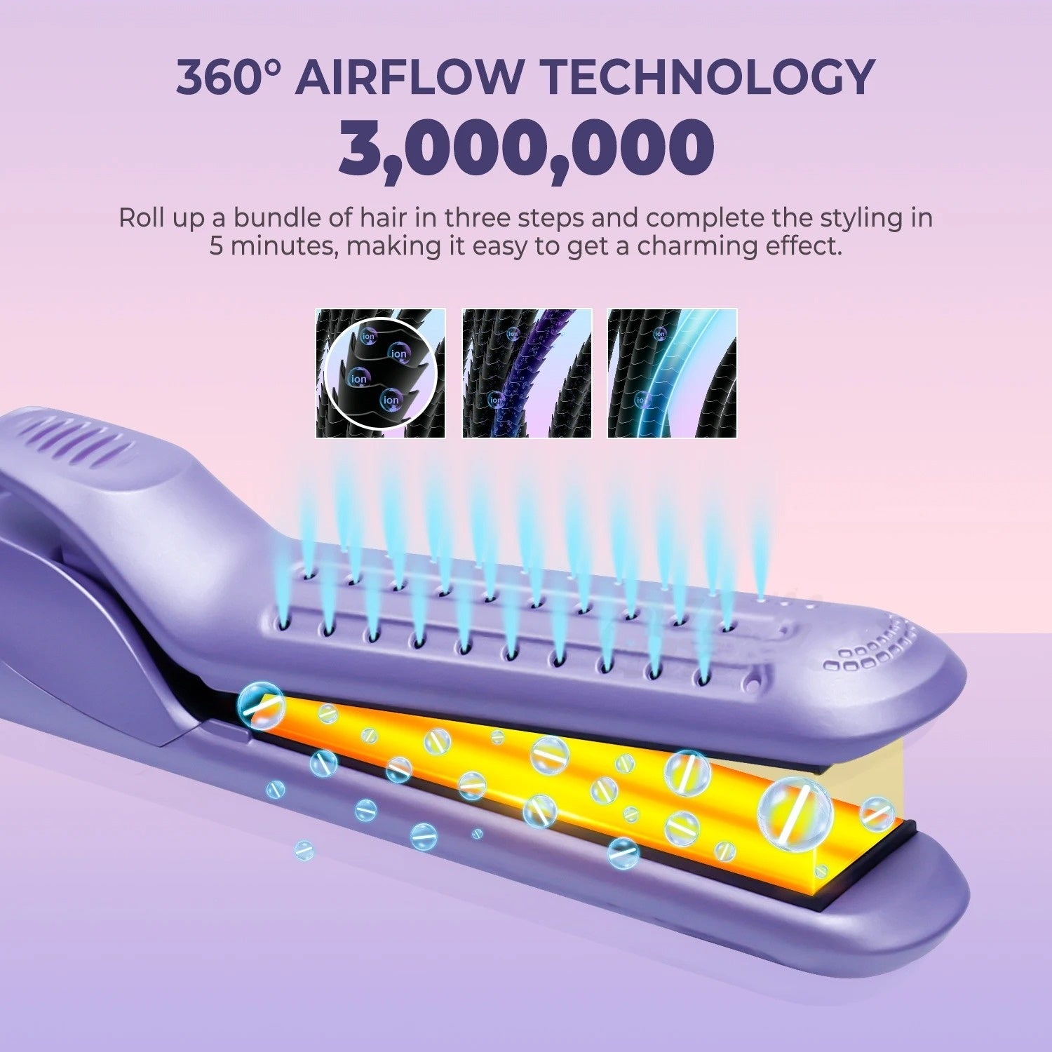 Electric Hair Straightener