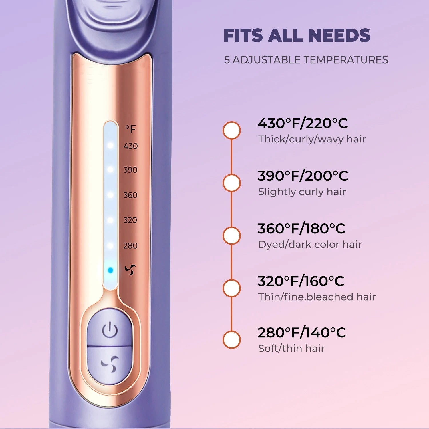 Electric Hair Straightener