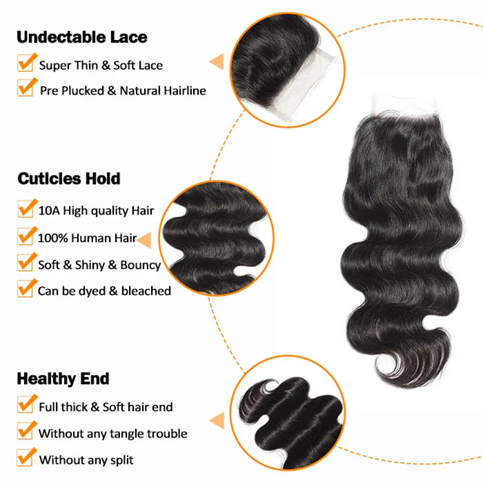 Upgrade Body Wavy Free Parted Lace Closure